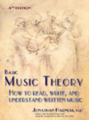 100px-JonHarnum-MusicTheory-V4-01.png